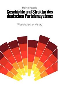 Geschichte Und Struktur Des Deutschen Parteiensystems