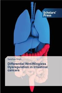 Differential Wnt/Wingless Dysregulation in Intestinal cancers