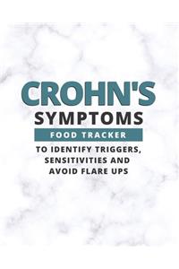 Crohn's Symptoms Food Tracker To Identify Triggers, Sensitivities, and Flare Ups.