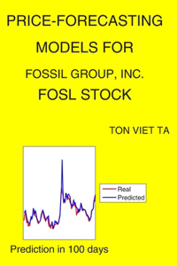 Price-Forecasting Models for Fossil Group, Inc. FOSL Stock