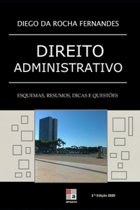 Direito Administrativo