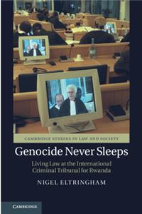 Genocide Never Sleeps