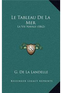Le Tableau De La Mer