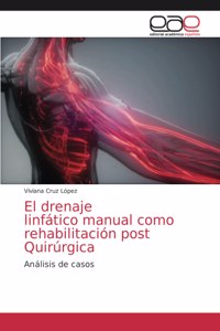 El drenaje linfático manual como rehabilitación post Quirúrgica