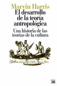 El Desarrollo de La Teoria Antropologica