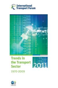 Trends in the Transport Sector