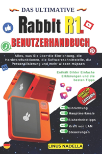 Ultimative Rabbit R1 Benutzerhandbuch