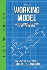 Working Model