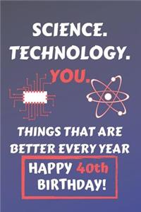 Science Technology You Things That Age Well Happy 40th Birthday