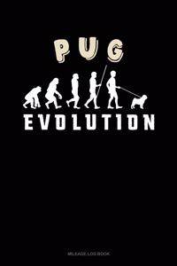 Pug Evolution