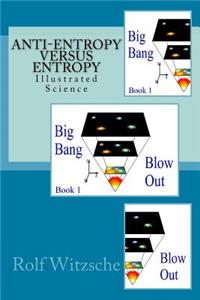 Anti-Entropy versus Entropy