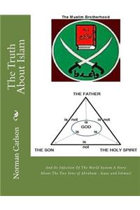 The Truth About Islam