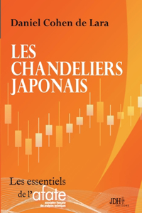 Les chandeliers japonais