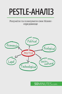 Pestle-аналіз