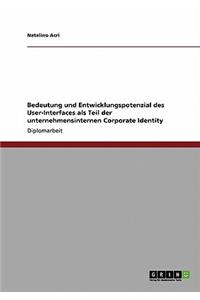 Bedeutung und Entwicklungspotenzial des User-Interfaces als Teil der unternehmensinternen Corporate Identity