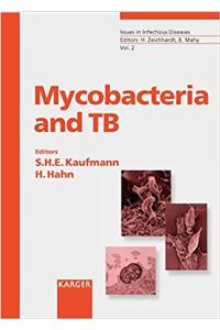 Mycobacteria and TB