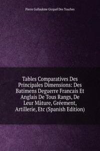 Tables Comparatives Des Principales Dimensions: Des Batimens Deguerre Francais Et Anglais De Tous Rangs, De Leur Mature, Greement, Artillerie, Etc (Spanish Edition)