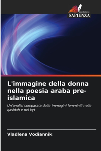 L'immagine della donna nella poesia araba pre-islamica