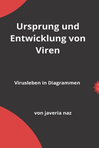 Ursprung und Entwicklung von Viren