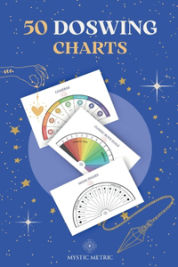50 Pendulum Charts for Dowsing Pendulum - Dowsing Charts MysticMetric