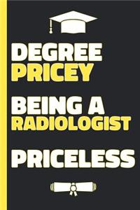 Degree Pricey Being A Radiologist Priceless