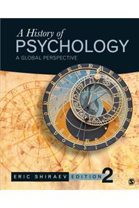 History of Psychology