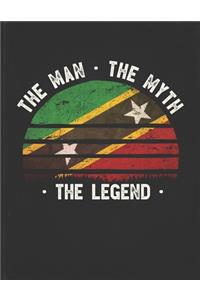 The Man The Myth The Legend
