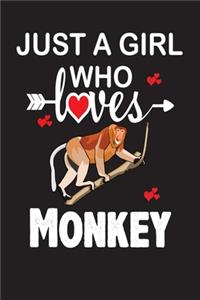 Just a Girl who Loves Monkey