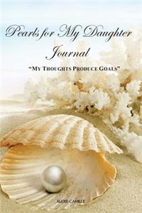 My Thoughts Produce Goals