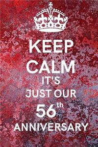 Keep Calm
