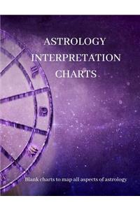 Astrology Interpretation Charts