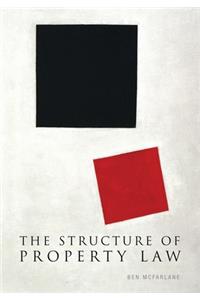 The Structure of Property Law