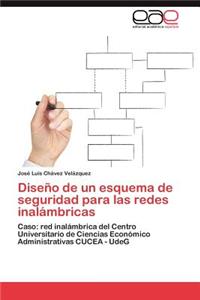 Diseno de Un Esquema de Seguridad Para Las Redes Inalambricas