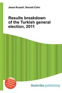 Results Breakdown of the Turkish General Election, 2011