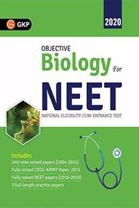 NEET 2020 - Objective  Biology