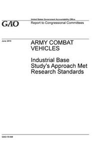 Army Combat Vehicles
