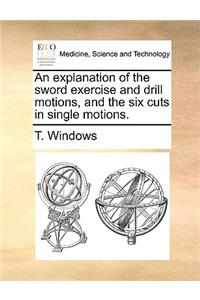 Explanation of the Sword Exercise and Drill Motions, and the Six Cuts in Single Motions.