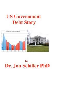 US Government Debt Story