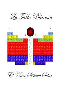 La Tabla Bárcena