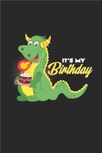 It`s my birthday