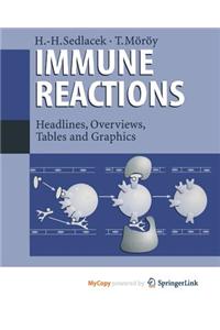 Immune Reactions