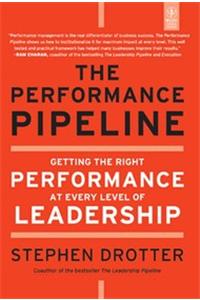 The Performance Pipeline: Getting the Right Performance At Every Level of Leadership