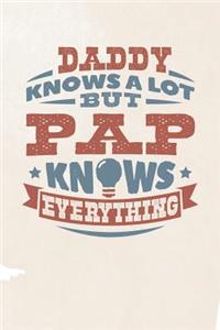 Daddy Knows A Lot But Pap Knows Everything