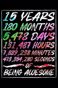 15 Years Of Being Awesome