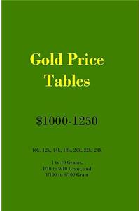 Gold Price Tables $1000-1250