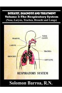 Diseases, Diagnosis and Treatment