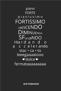 Piano Forte Pianissimo Fortissimo Crescendo Diminuendo Sforzanado Ritardando