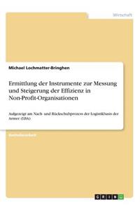 Ermittlung der Instrumente zur Messung und Steigerung der Effizienz in Non-Profit-Organisationen
