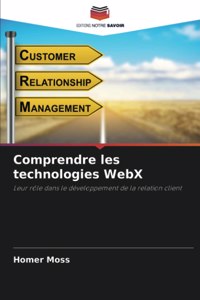 Comprendre les technologies WebX