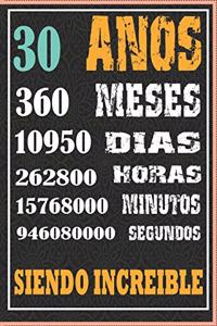 30 Años Siendo Increible